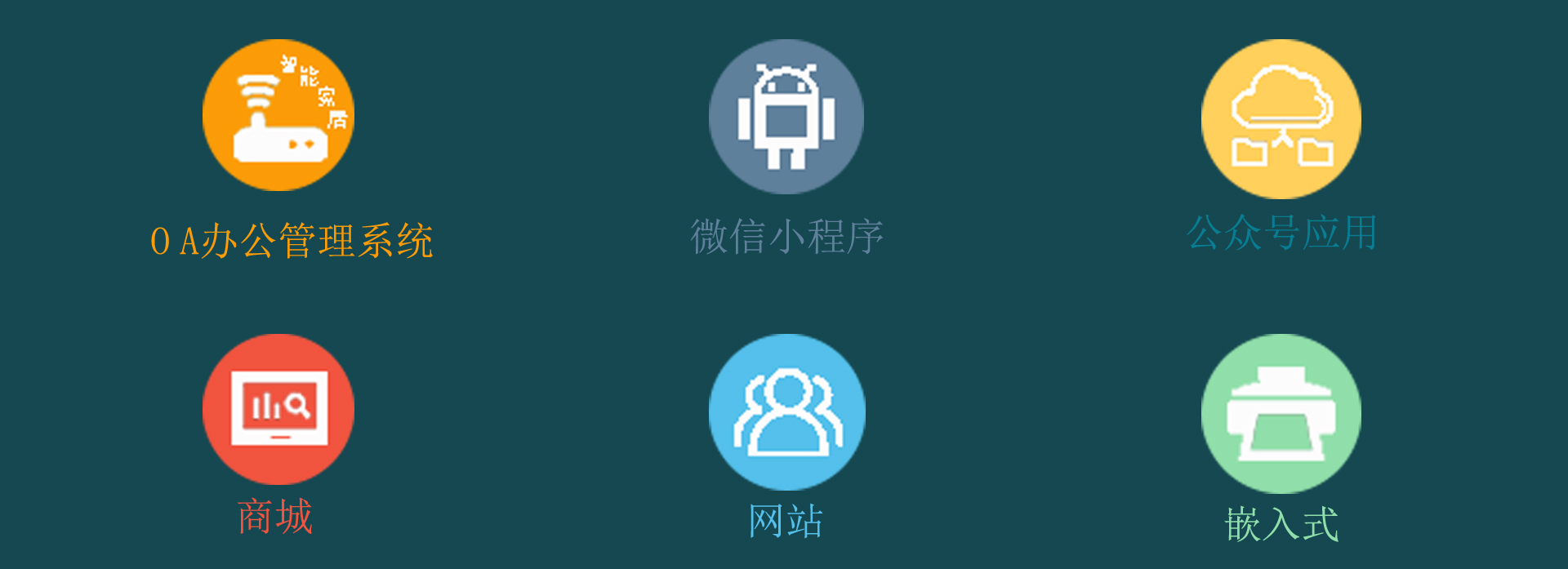 岳阳主要业务